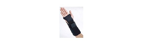 Wrist/Palm Support