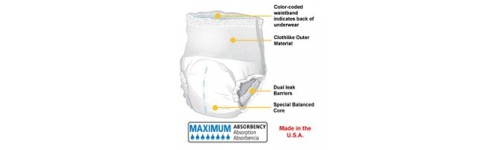  Presto Supreme Protective Underwear