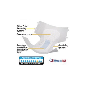 Presto Plus Breathable Brief, XX-Large (63&rdquo;-69&rdquo;), Light Green