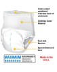 Presto Supreme Protective Underwear, X-Large (58"-68"), White